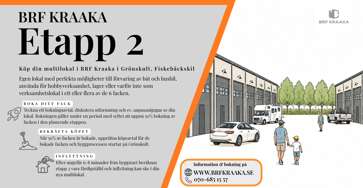 Ritning och illustration över etapp 2 med sex nya lokaler