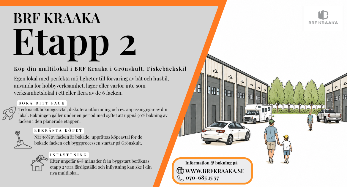 Lokalerna hos BRF Kraaka på Grönskults industriområde i Fiskebäckskil